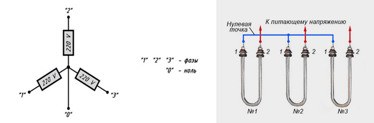 Одножильный нагревательный кабель схема подключения. Схема подключения 2х бойлеров косвенного нагрева. Греющий кабель схема монтажа. Атмор проточный водонагреватель подключение. Схема подключения терморегулятора к водяному теплому полу.