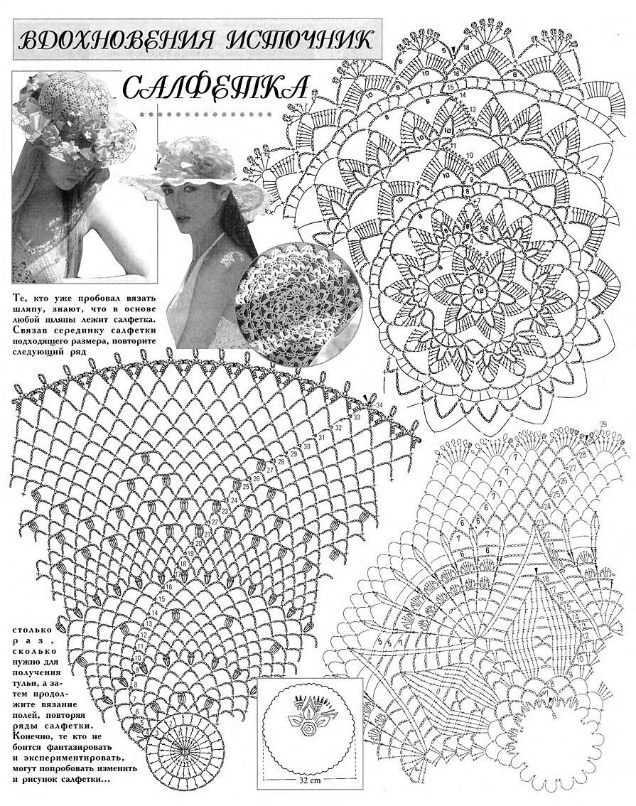 Шляпки женские летние крючком со схемами и описанием