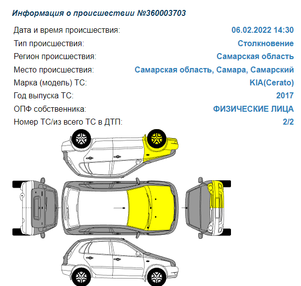 База данных по ремонту Autocom