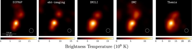   Svetlana Jorstad et al. / The Astrophysical Journal, 2023
