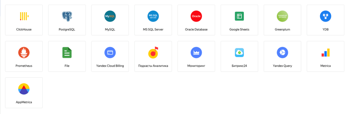 (Рис. 1) – Источники получения данных Yandex DataLens