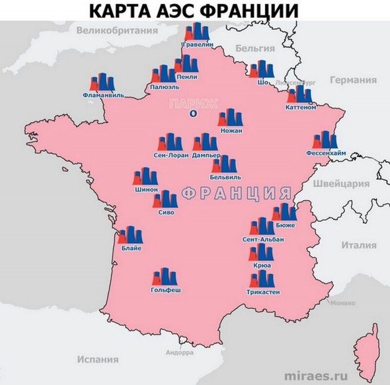 Обозначьте и подпишите места расположения атомных электростанций построенных в ссср контурная карта