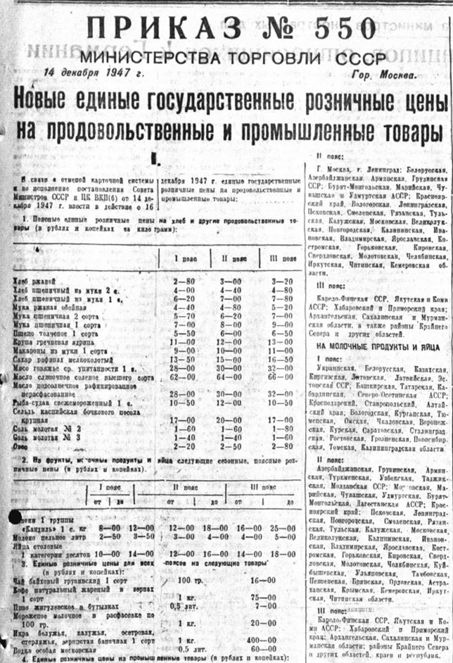 Приказ о розничных ценах