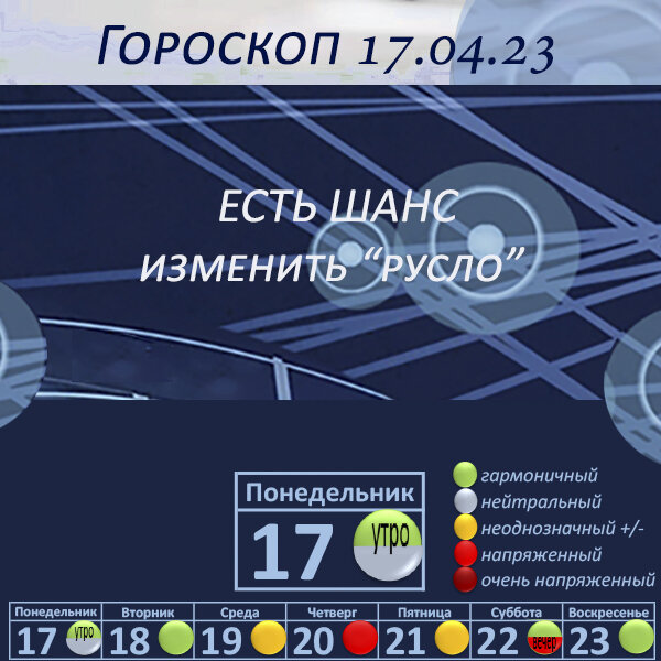 Гороскоп на 17.04.23 