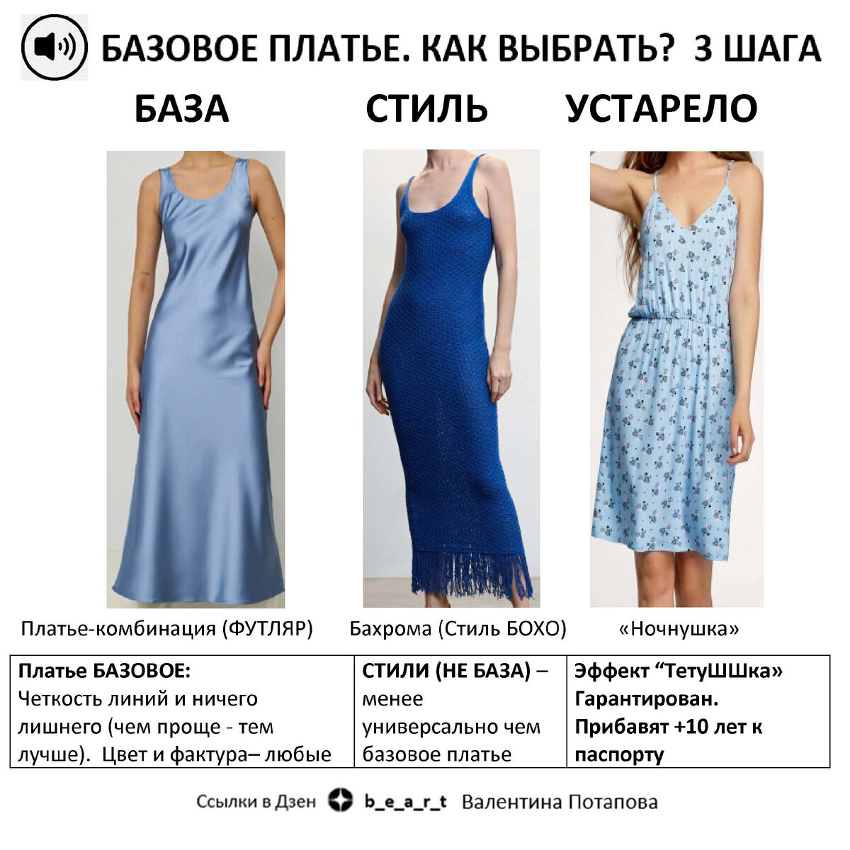 Идеальное платье на каждый день: как выбрать лучшую базу