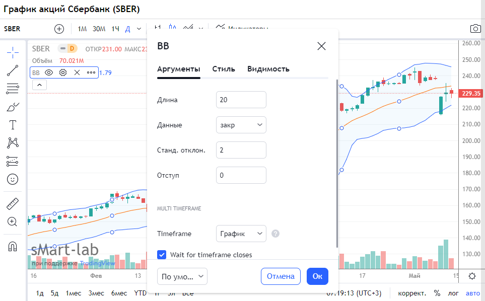 Настройки индикатора Bollinger Bands в терминале от TradingView. Источник: https://smart-lab.ru/gr/MOEX.SBER