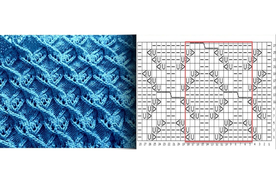 — - изнаночная; пустая клетка - лицевая; U - накид; <2 - 2 вместе лицевой с наклоном вправо; 2> - 2 вместе лицевой с наклоном влево; –––\___ (коса 3х3) - снять 3 петли на вспомогательную спицу и оставить их перед работой, провязать следующие 3 петли лицевыми, после чего провязать оставленные 3 петли лицевыми