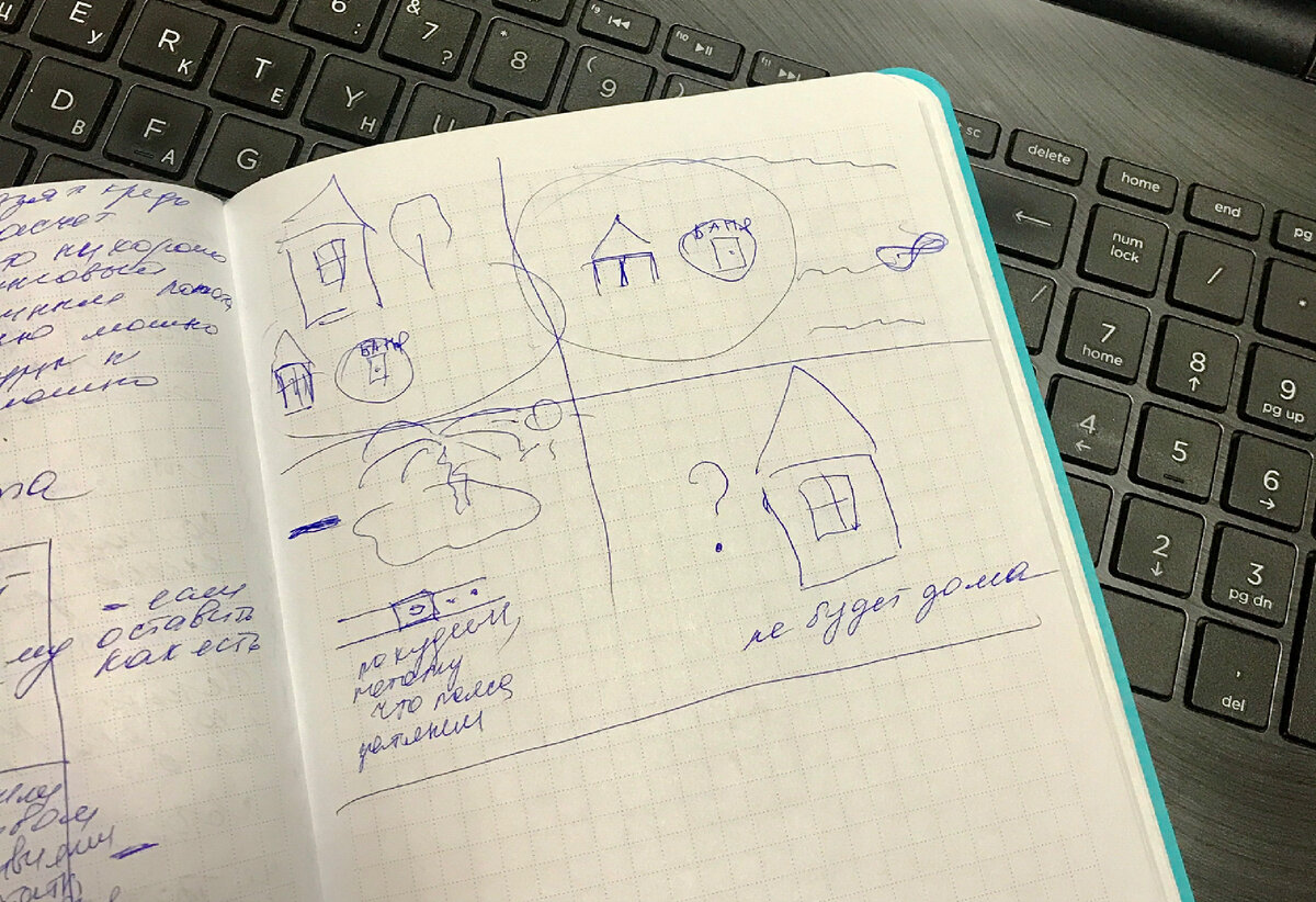 ➕получения кредита: будет дом, место, где можно переночевать. ➕ неполучения кредита: не снизим текущий уровень жизни, будем ездить отдыхать куда-то кроме дачи, не будем нервничать из-за кредита и того, что денег не хватает. ➖ получения кредита: денег будет не хватать, придётся сократить поездки, развлечения, экономить каждую копейку. ➖ от неполучения кредита: не будет дома на даче в ближайшие 3 года.