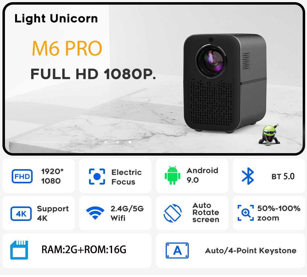 Обзор проектора Light Unicorn M6 PRO: кино в вашем доме!