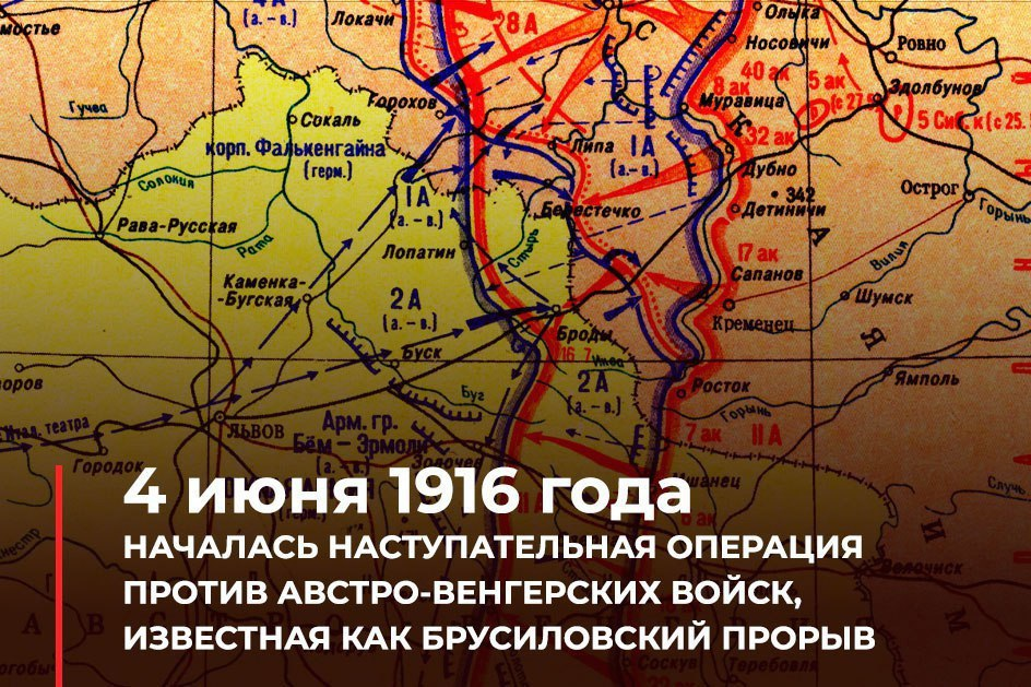 Брусиловский прорыв дата