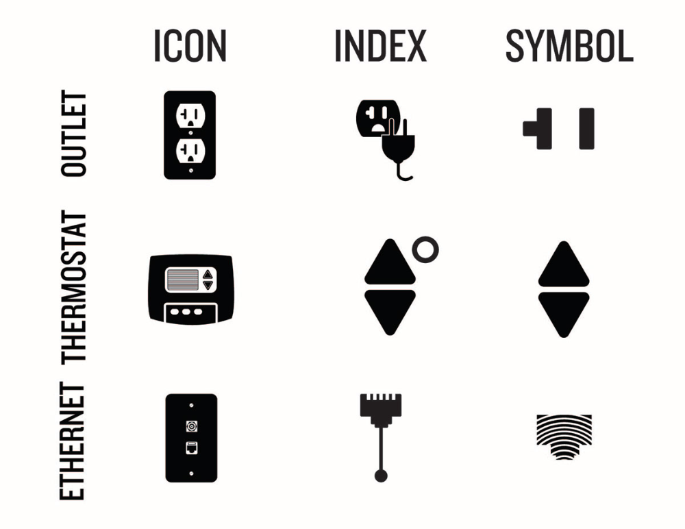 Семиотика. Где встречается и зачем она нужна? Лекторий Dостоевский Дзен