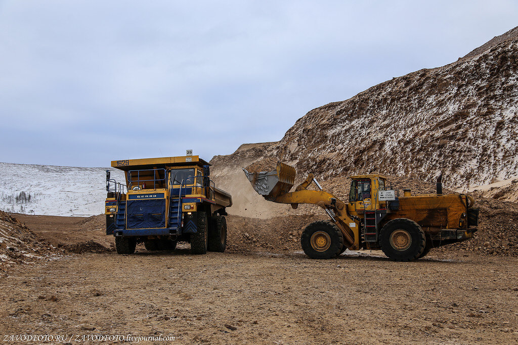 федеральная трасса а-331. ленские столбы река синяя. дорога а360 лена федеральная автомобильная дорога. участок мирный- ленск. якутия километры.