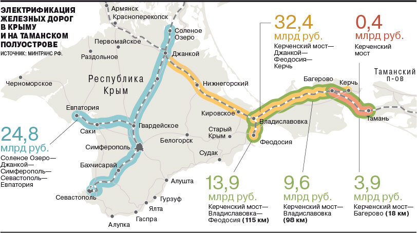 Схема опубликована летом 2017 года