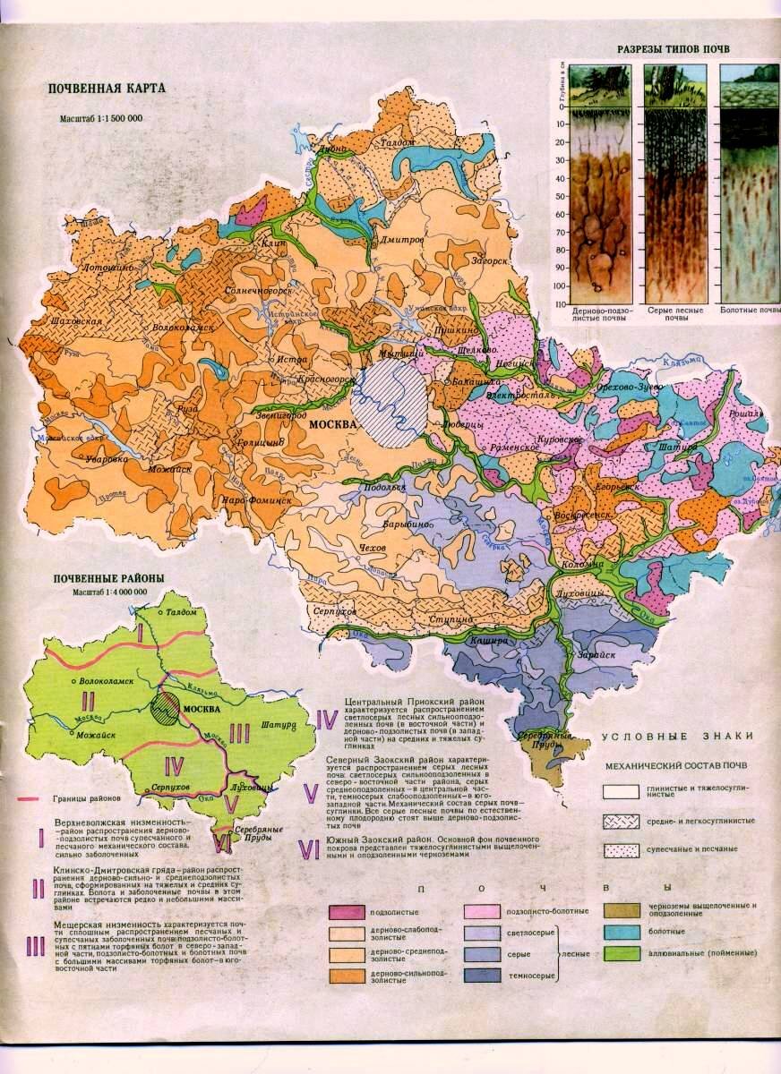 Карта грунтов владимирской области