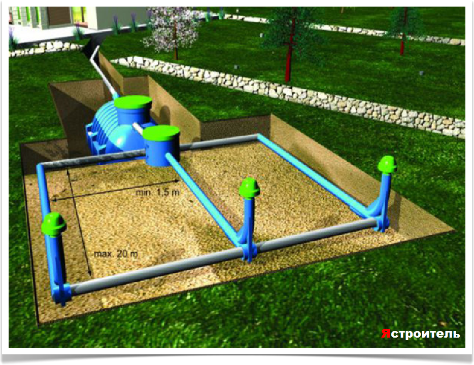 Схема септика и дренажного фильтра с вентиляцией