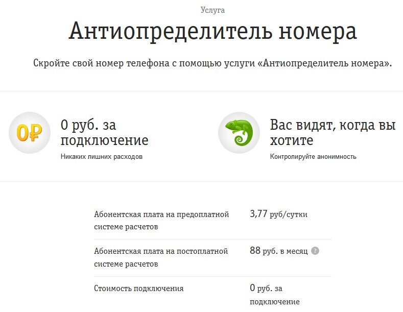 Номер скрыт. Услуга скрытый номер. Как убрать скрытый номер на билайне. Как сделать номер анонимным Билайн.