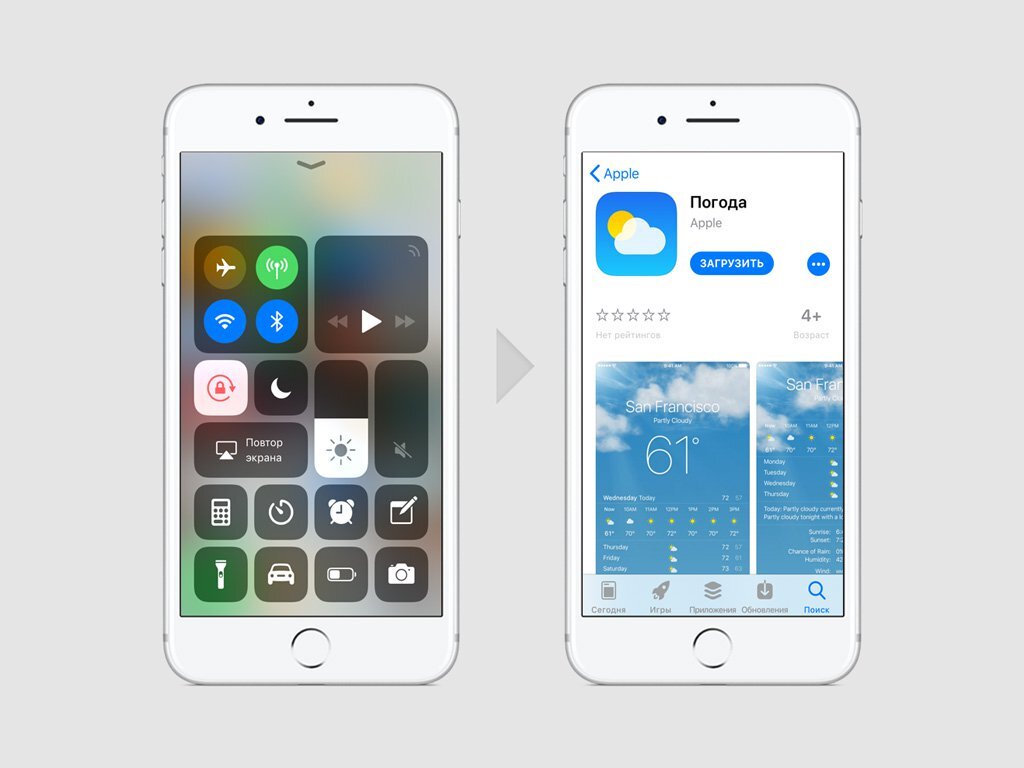 Ios девайсе. Стандартные приложения ios. предустановленные приложения на iphone. стандартные приложения iphone 11. встроенные приложения ios.