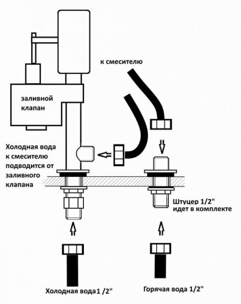 Схема заливной. Клапан унитаза схема подключения. Схема соединения бачка с унитазом. Схема подключения смесителя к унитазу с биде. Схема сборки комбоунитаз моноблок.