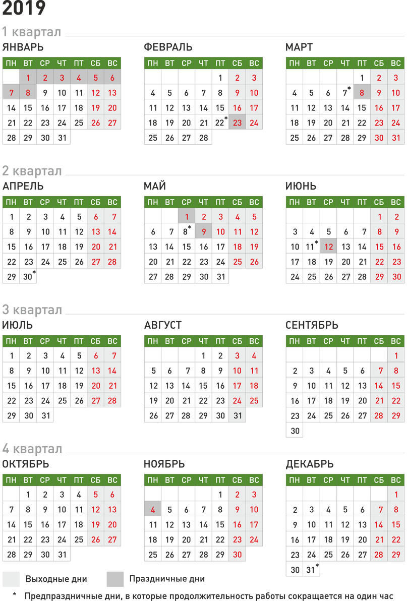 Производственный календарь на 2019 год | ЖУРНАЛ УПРОЩЁНКА | Дзен