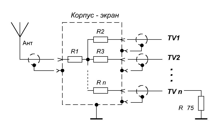  Рисунок Автора