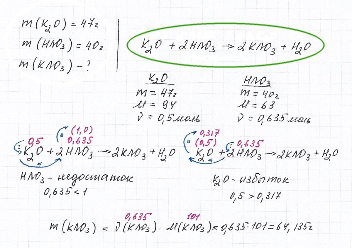 Избыток в химической реакции. На 47 г оксида калия подействовали раствором содержащим 40г. На 47 г оксида калия подействовали раствором. Задача на 47 г оксида калия. На 47 г оксида калия подействовали раствором содержащим 40г азотной.
