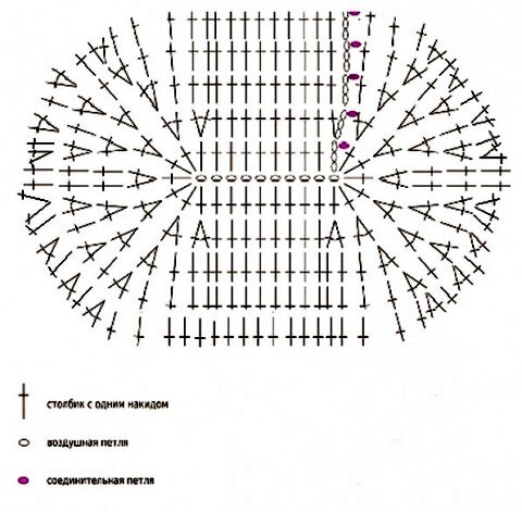 Как связать люльку для новорожденного крючком схема и описание
