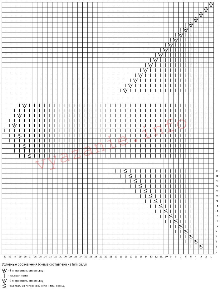 Вот схема вязания бактуса. 