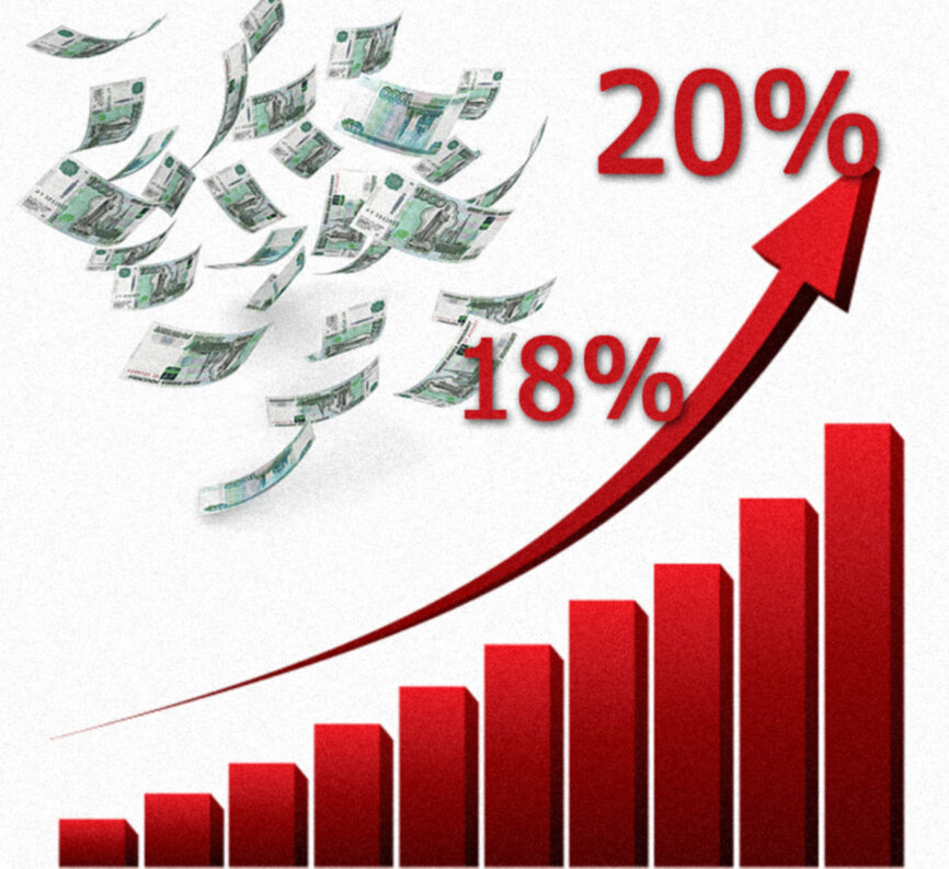 Коммунальные тарифы евро. Что подорожает с 1 февраля 2024. Таблица популярности социальных сетей в 2022. Популярные соцсети в россии. Подорожание с 1 февраля.