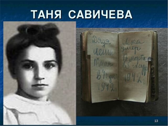 блокада ленинграда таня савичева семья. герои вов таня савичева. блокада ленинграда таня савичева семья. герои блокадного ленинграда таня савичева. таня савичева блокада ленинграда.