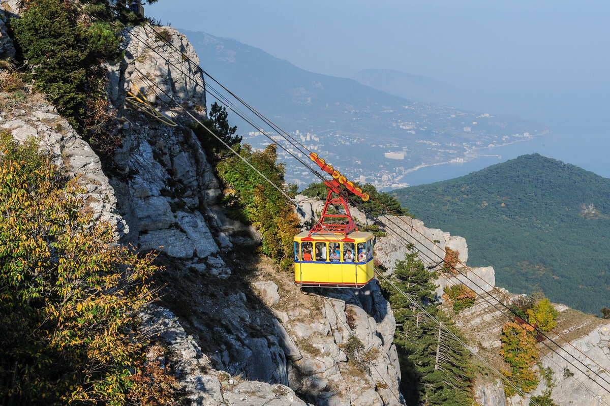 Источник: travelask.ru