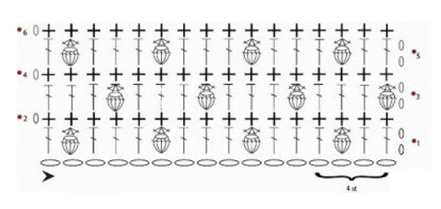 Схема вязаного крючком узора "Клубнички"