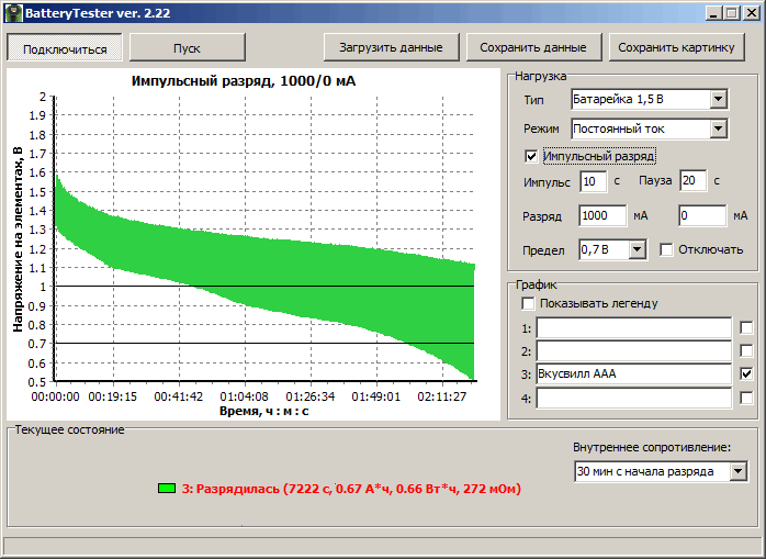 Утилита для диагностики аккумулятора ноутбука. Батарея не обнаружена на ноутбуке. Тест аккумулятора ноутбука. Программа для проверки батареи мыши. Программа проверки емкости батареи для ноутбука.