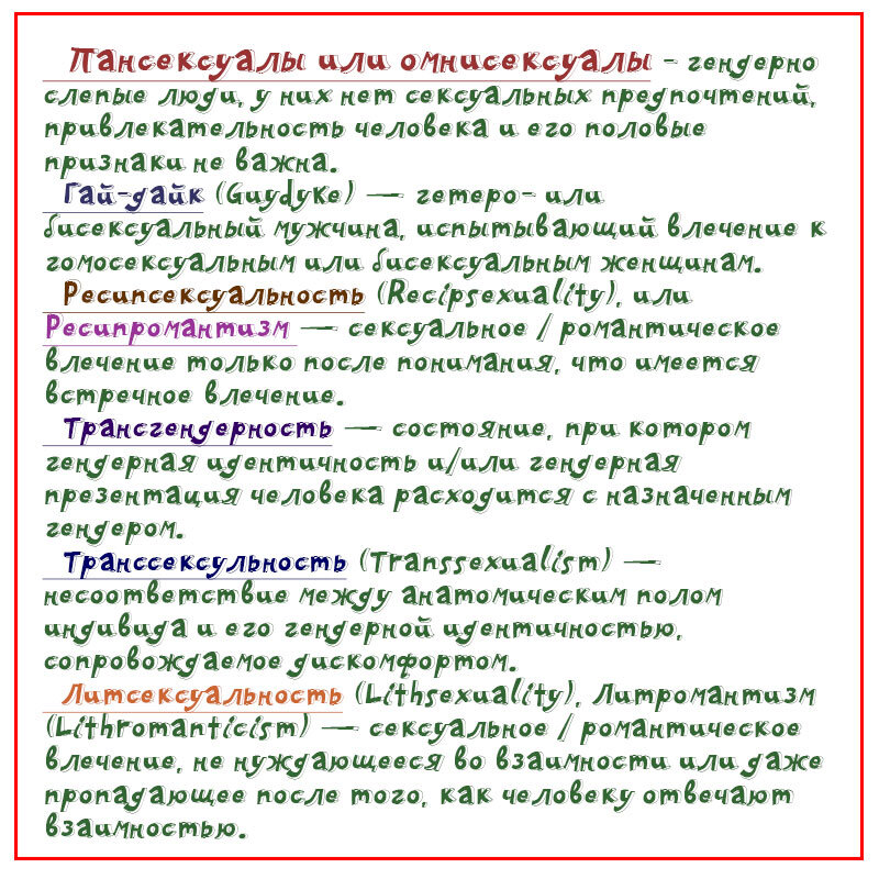 Гетеросексуальность что это у мужчин. Белый мужчина гетеросексуал. Радфем оптика. Понятие гетеросексуал. Гетеросексуальность что это у мужчин.