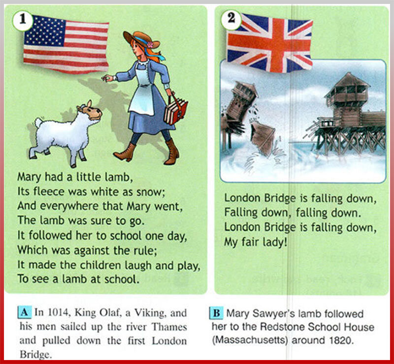 Английский язык стр 33. Спотлайт 4 стр 101. Match the Rhyme to its History. Match the Rhyme to its History ответ. Match the Rhyme to its History Mary had a little Lamb.