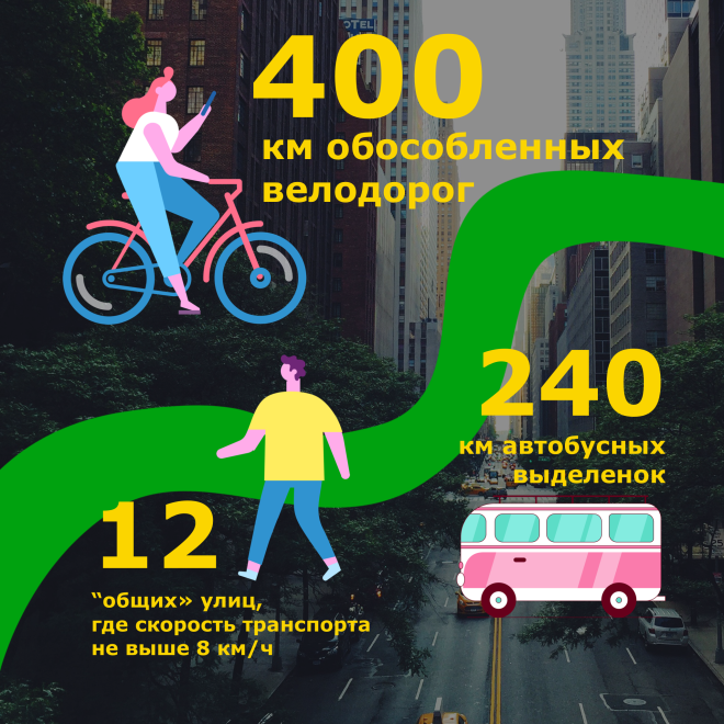 План Джонсона на пять лет.