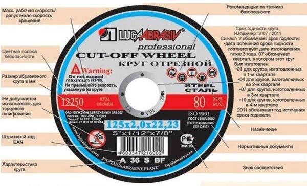 Маркировка дисков