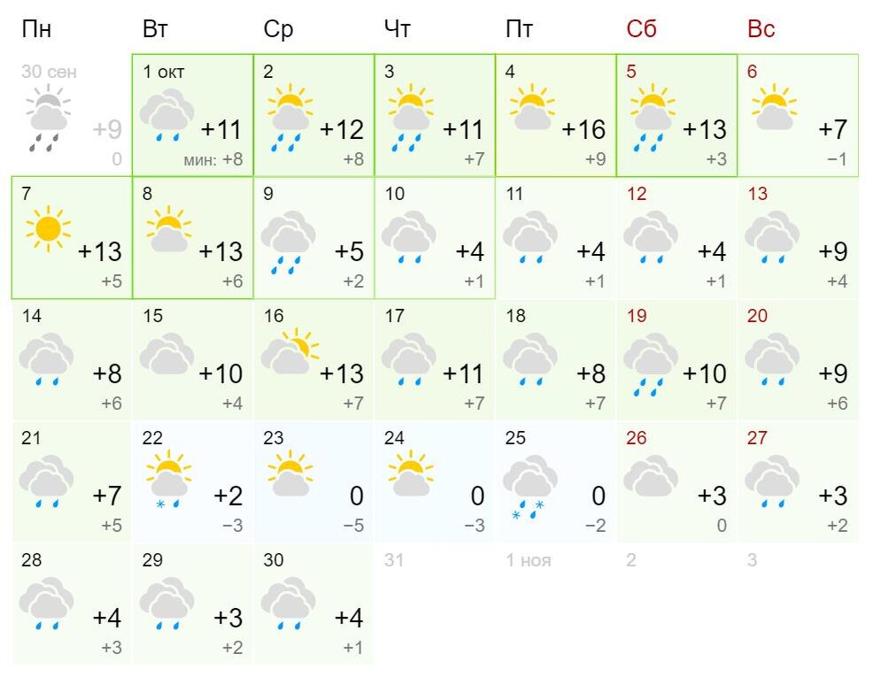 Фото – gismeteo.ru