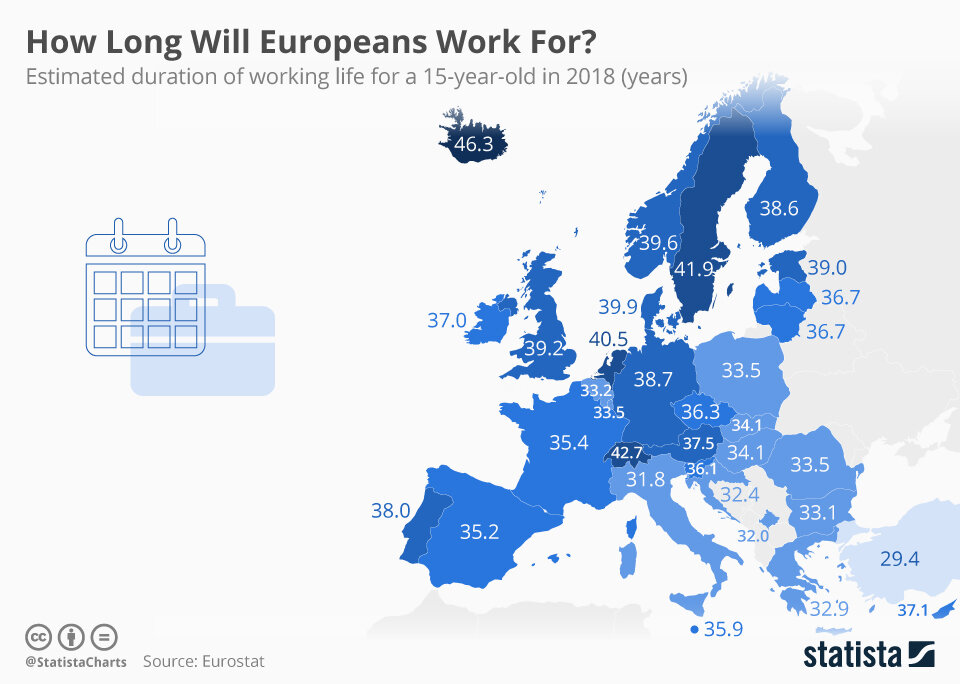 Источник: statista.com