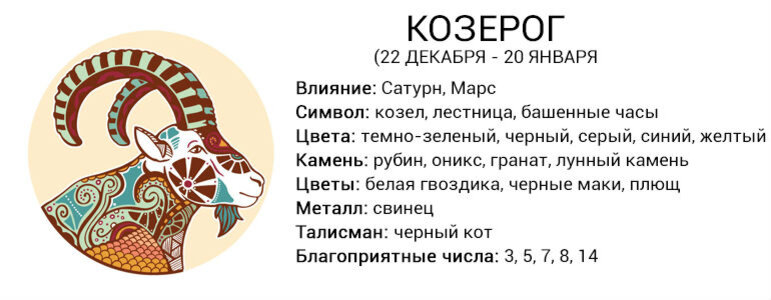 Козерог: Сексуальный гороскоп, Гороскоп сексуальной совместимости, Эротический гороскоп