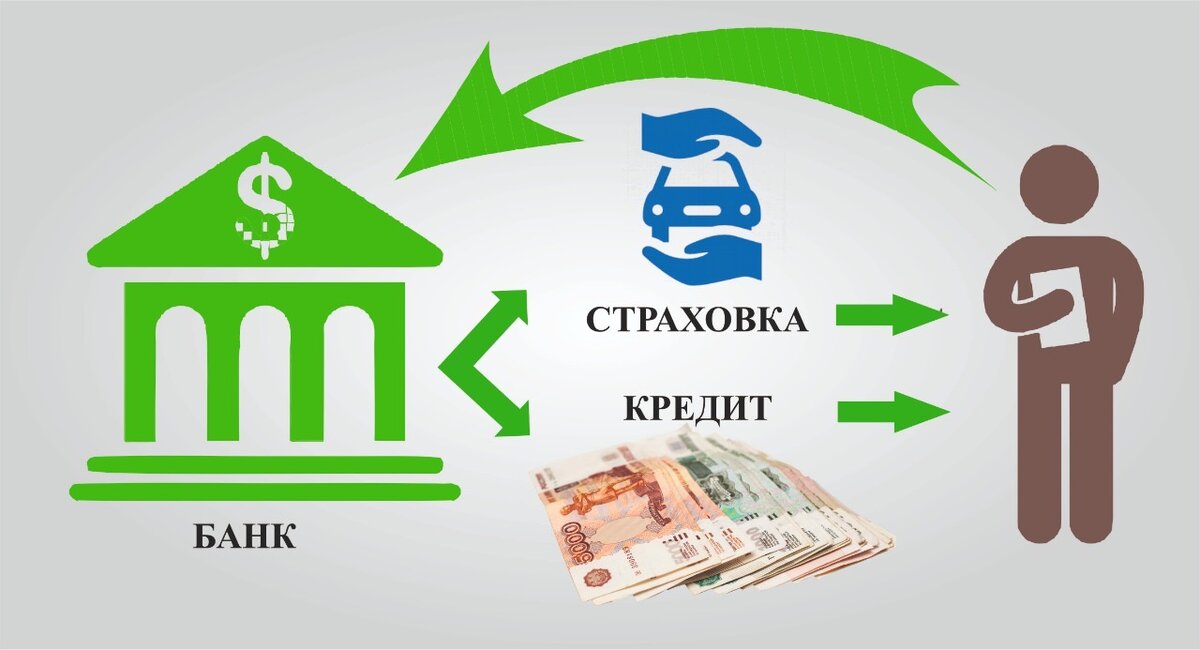 Статья с изменениями и дополнениями по состоянию на 02.02.2024 г.