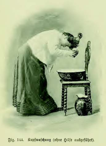 Иллюстрация из книги Анны Фишер-Дюкельман "Женщина, как семейный доктор", 1911.  (сс) Wikimedia Сommons