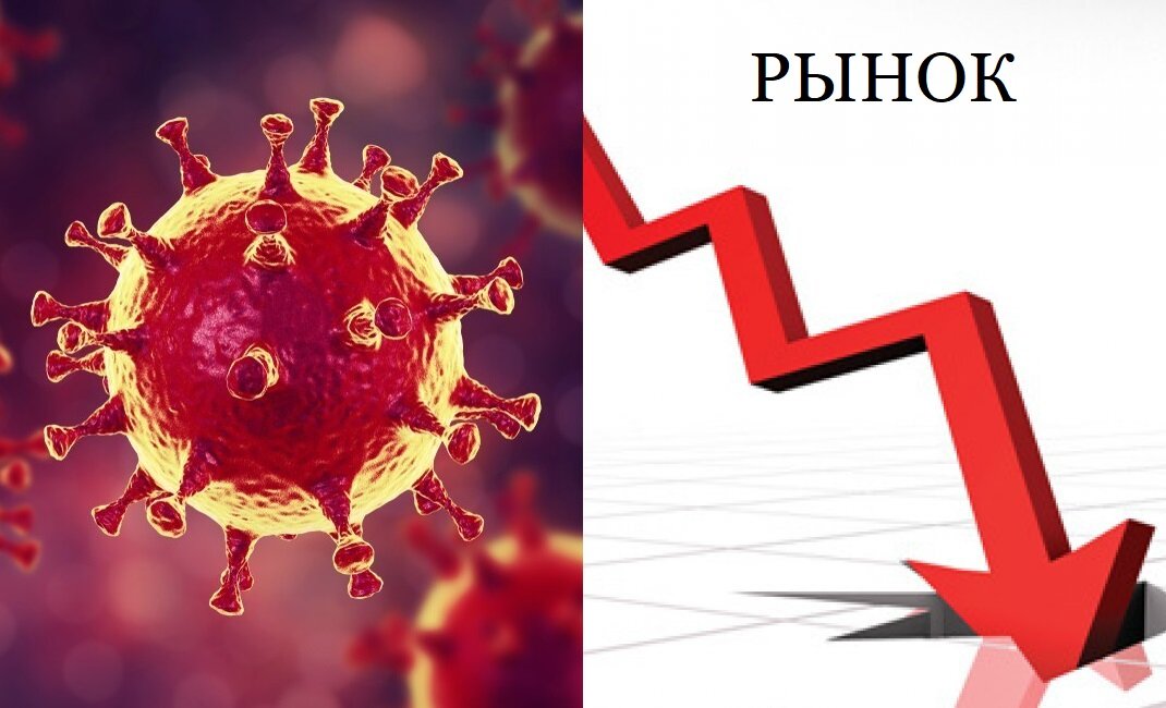 Последствия влияния коронавируса на рынок