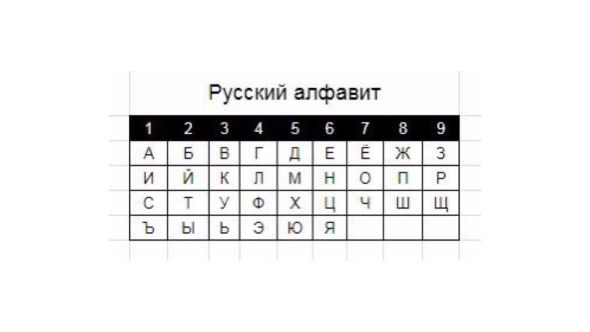 Значение имени как талисман судьбы