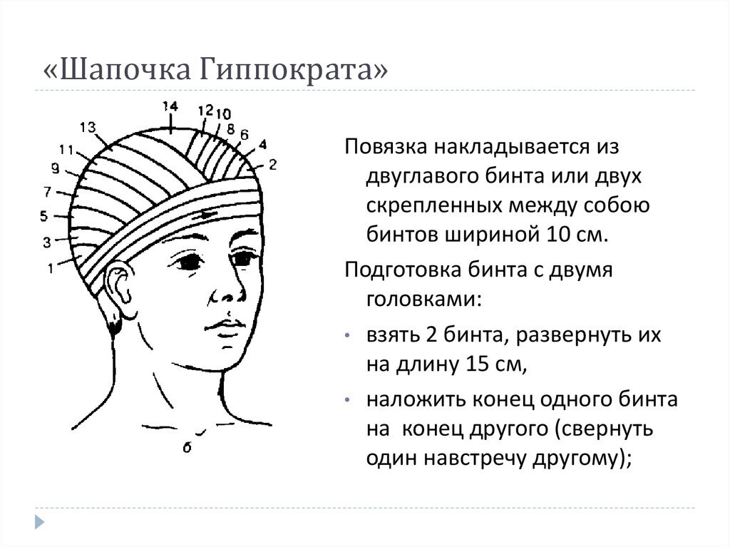 Одежда для похорон женщины. Одежда для похорон женщины. Черный шарф для похорон. Одежда для похорон женщины. Похоронные и траурные традиции у разных народов.