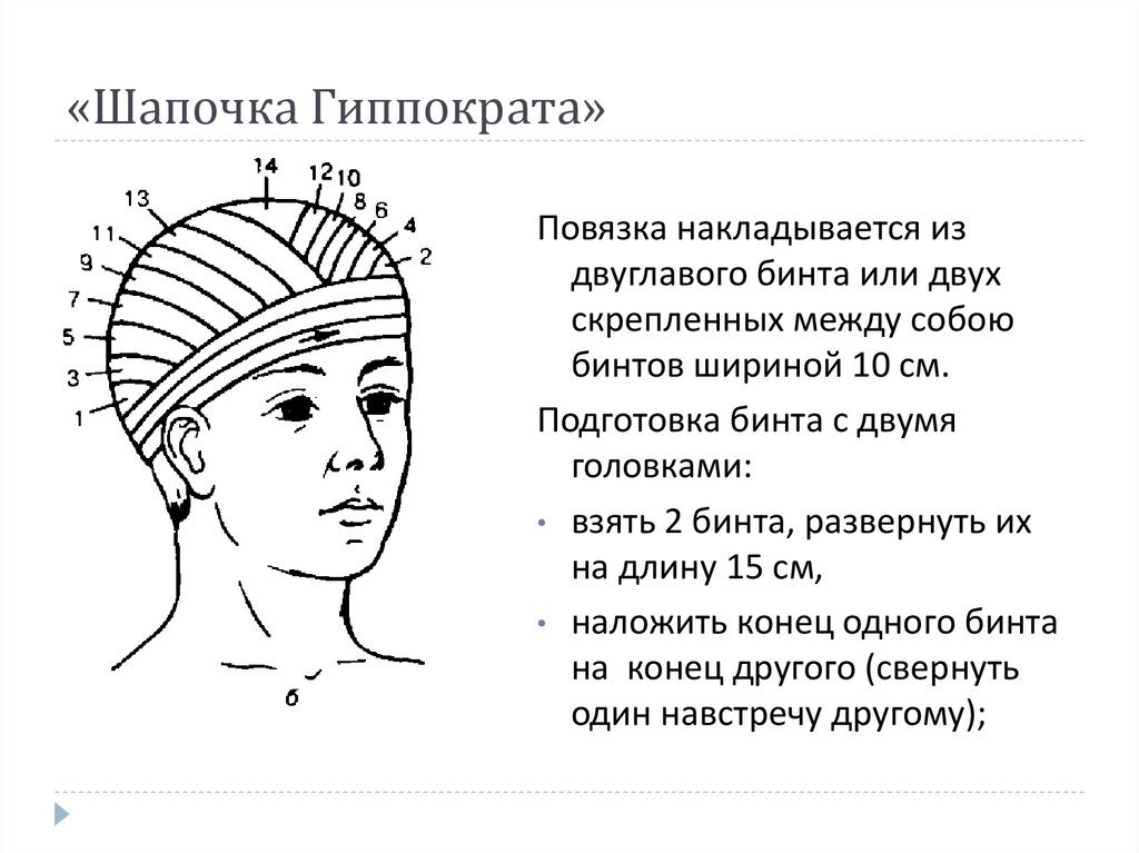 Маска Гиппократа – предвестник смерти