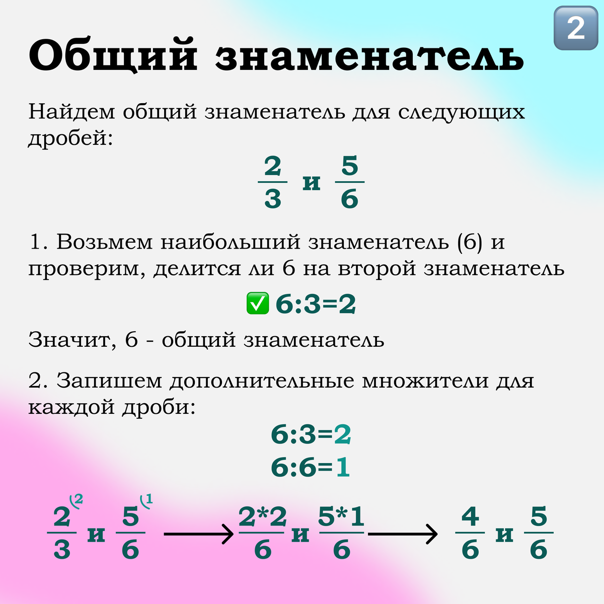 Задание 2: Действия с обыкновенными дробями. ВПР по математике. 6 класс EasyMath