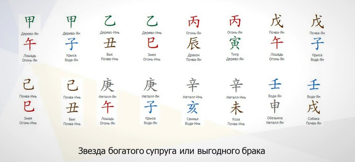 Звезда богатого супруга