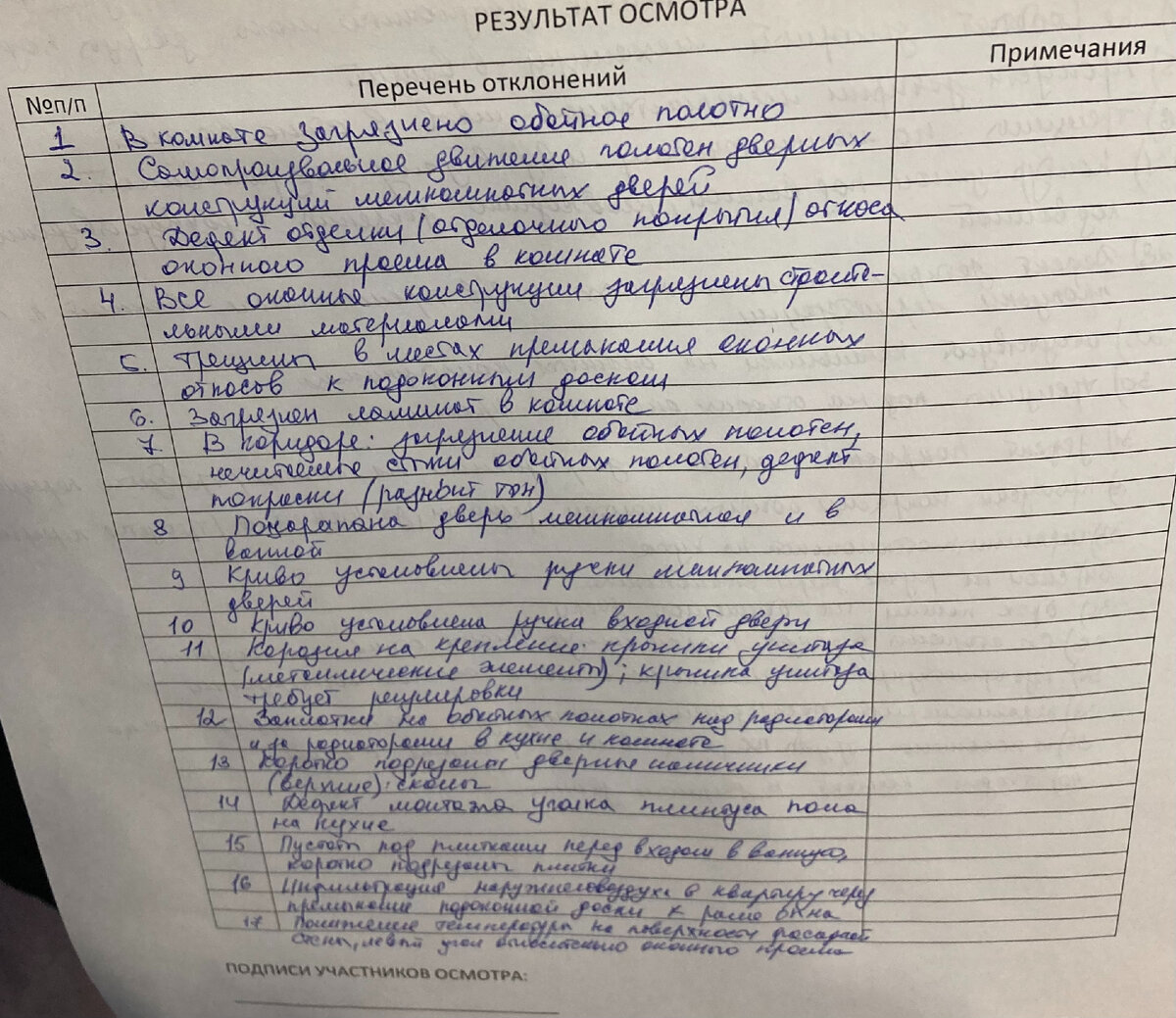 При отделке моей квартиры обнаружилось около 40 недостатков и это мало по сравнению с тем, что было у моих других соседей по дому (больше всего не повезло владельцам угловых квартир: из-за плохого утепления стен продувало комнаты, по весне при оседании дома пошли трещины по стенам)