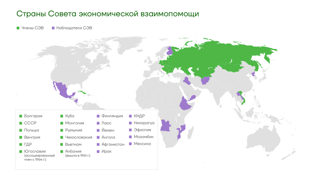 Брикс январь 2024