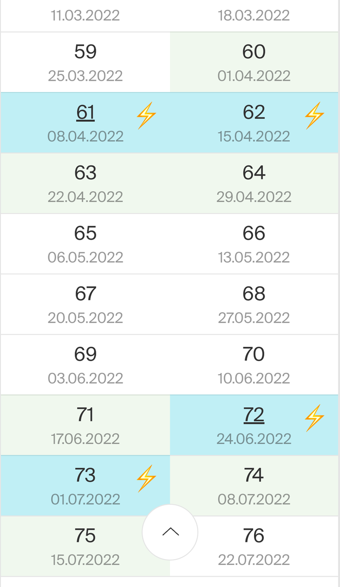 Вот сейчас наш кризис синим с молнией 